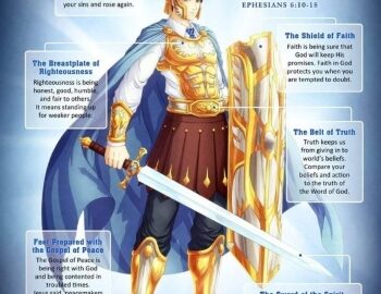 Dedicated2Jesus -- the Whole Armor of God